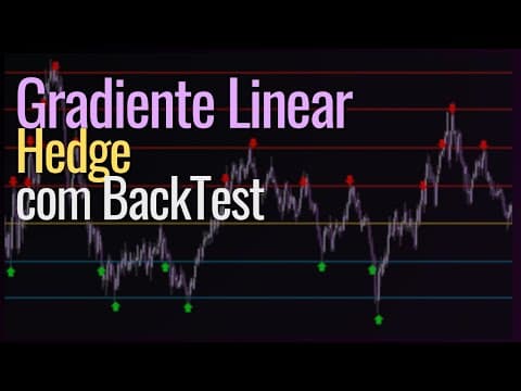 Gradiente Hedge: demonstração