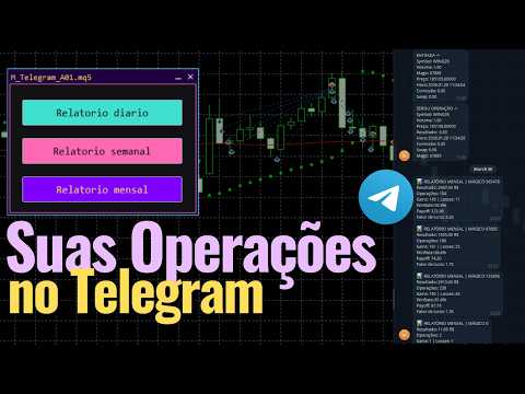 Notificações no Telegram: demonstração