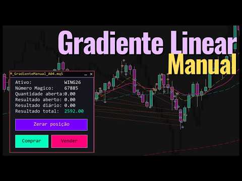 Gradiente Manual: demonstração
